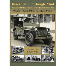 Desert Sand to Jungle Mud